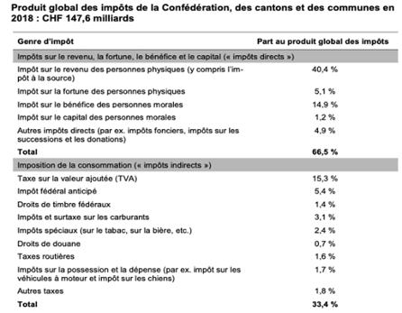 5 Je n arrive plus à payer mon crédit et on me refuse une nouvelle demande. Que faire 